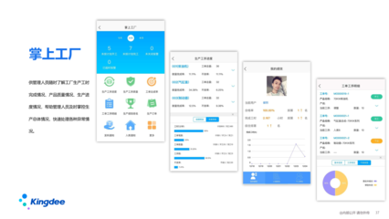金蝶云星空是金蝶集團面向中小型企業(yè)的一個核心產品。作為核心應用的移動應用,我們提供了基于云之家、企業(yè)微信、WeLink、釘釘、小程序等平臺的全面的移動應用套件,可以覆蓋企業(yè)移動化辦公。真正做到高效敏捷,全面移動化的要求。