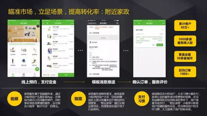 解讀小程序行業(yè)首份生態(tài)白皮書,小程序與各行業(yè)結(jié)合的運(yùn)營(yíng)寶典。